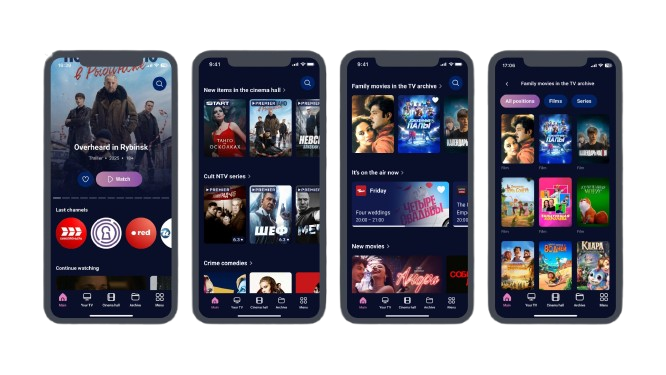 USA IPTV Supported Devices - iOS Devices (iPhone & iPad)